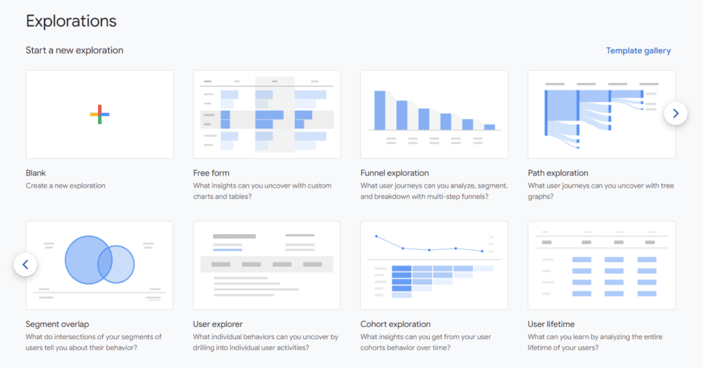 Google Analytics 4 biedt verschillende templates aan waarmee je een verkenning kunt starten.